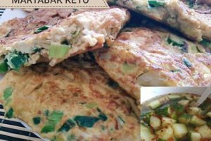 MARTABAK KETO ALA VERONICA LIHAWA