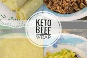 KETO BEEF WRAP ALA MUDJI ASTUTI