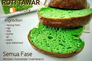 ROTI TAWAR KETOFY ALA TEH NITA