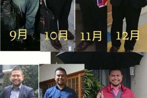 Beranikan Diri Anda Untuk TuliS Berat Badan Setiap Hari