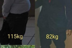 Apa Yang Kamu Makan Akan Membentukmu