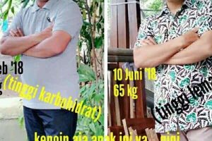 Ketogenik Itu Dahsyat
