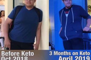 Lebih fokus, Gak gampang capek dan lebih berenergi