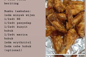 Ayam Bakar Keto Ala Stefanie Mayke