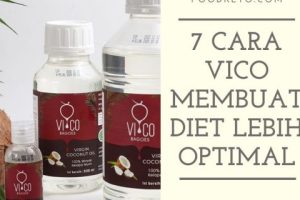 Vico Bagoes : 7 Cara Untuk Membuat Diet Lebih Optimal